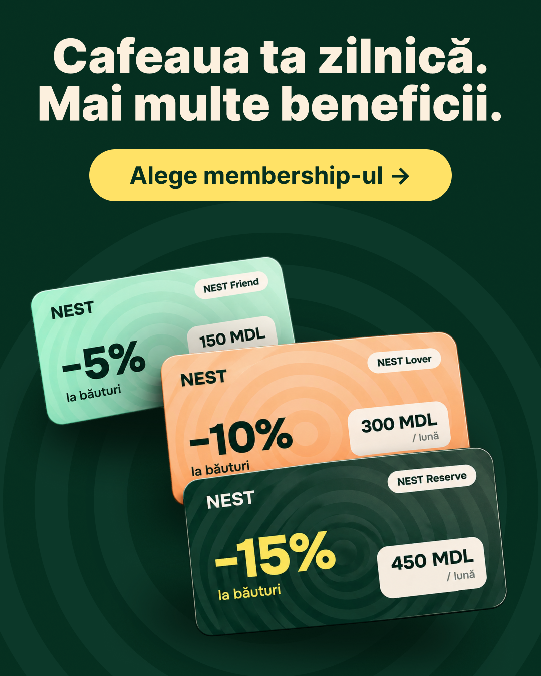 Membership