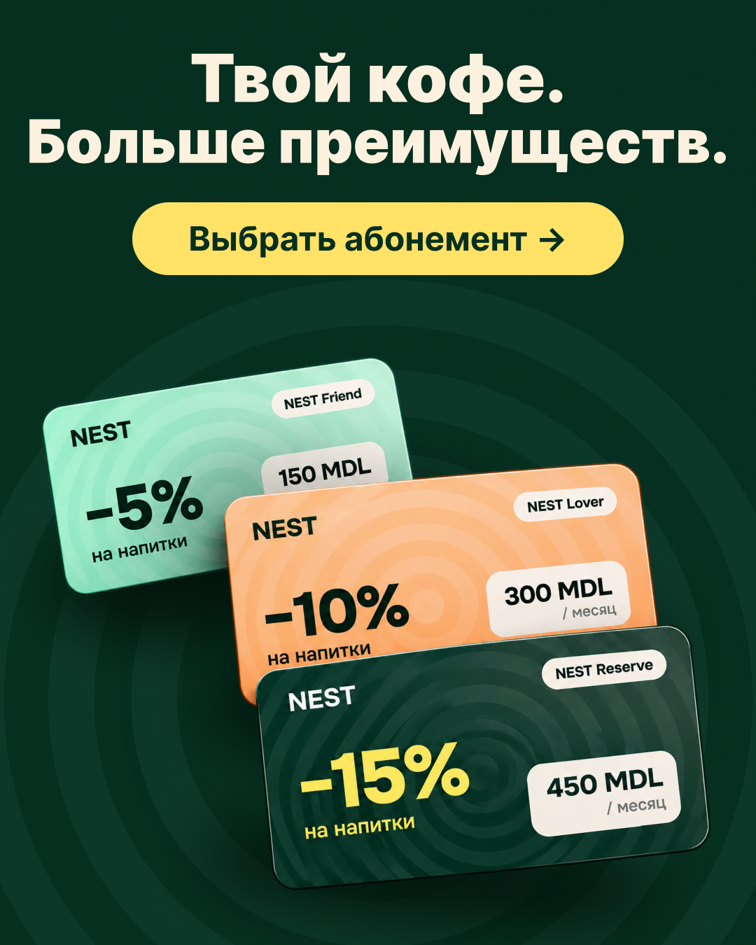 Membership